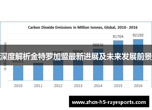 深度解析金特罗加盟最新进展及未来发展前景