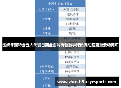 围绕冬窗转会五大关键日期全面解析新赛季球员流动趋势重要动向汇