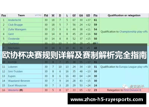 欧协杯决赛规则详解及赛制解析完全指南