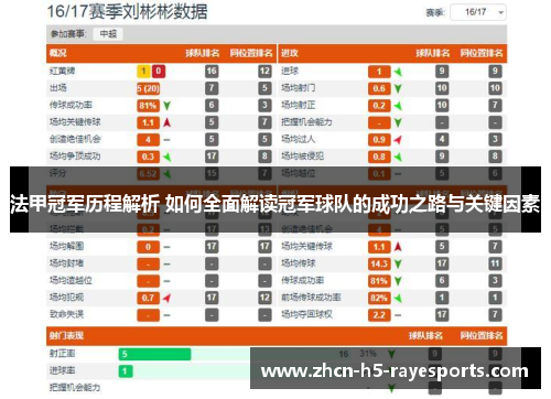 法甲冠军历程解析 如何全面解读冠军球队的成功之路与关键因素