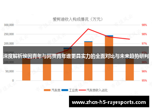 深度解析埃因青年与阿贾青年谁更具实力的全面对比与未来趋势研判 深度解析埃因青年与阿贾青年谁更具实力的全面对比与未来趋势研判