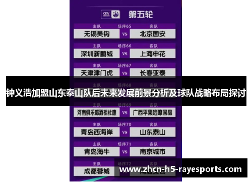 钟义浩加盟山东泰山队后未来发展前景分析及球队战略布局探讨