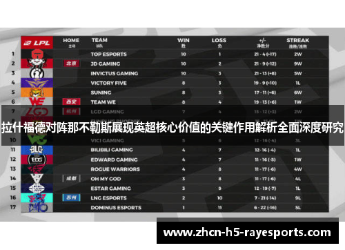 拉什福德对阵那不勒斯展现英超核心价值的关键作用解析全面深度研究