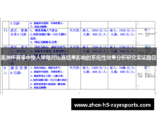美洲杯赛事中换人策略对比赛结果影响的系统性效果分析研究实证路径
