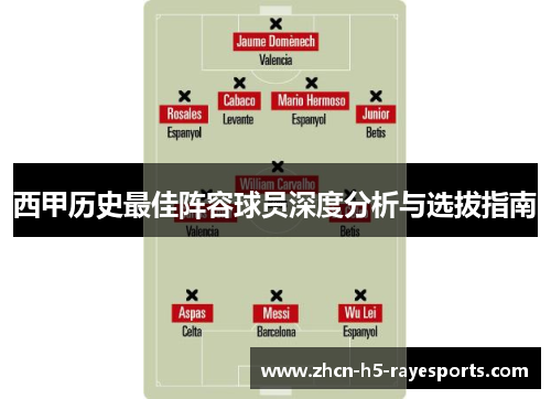 西甲历史最佳阵容球员深度分析与选拔指南