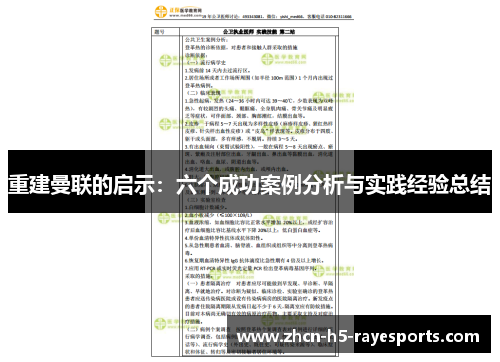 重建曼联的启示：六个成功案例分析与实践经验总结