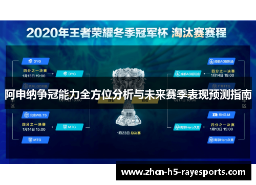 阿申纳争冠能力全方位分析与未来赛季表现预测指南 阿申纳争冠能力全方位分析与未来赛季表现预测指南