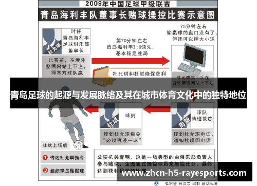 青岛足球的起源与发展脉络及其在城市体育文化中的独特地位 青岛足球的起源与发展脉络及其在城市体育文化中的独特地位